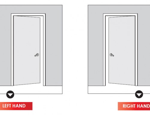 How to Determine The Hand of a Door