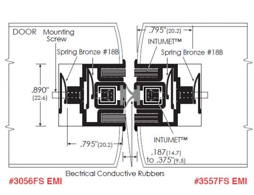 Installtion Instruction for 3056FS-EMI and 3557FS-EMI