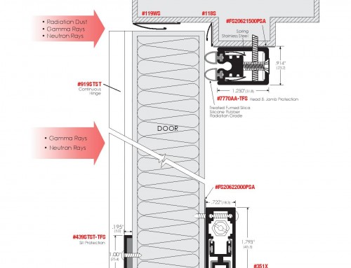 Radiation Protection Gasketing AP-17