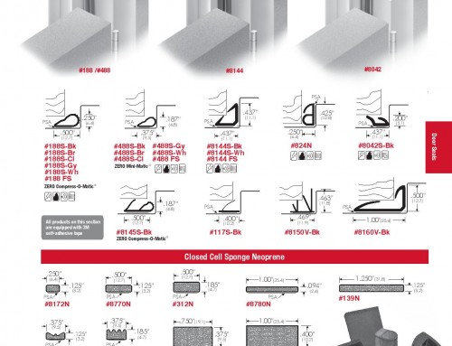 Self-Adhesive Weatherstripping for Metal Frame